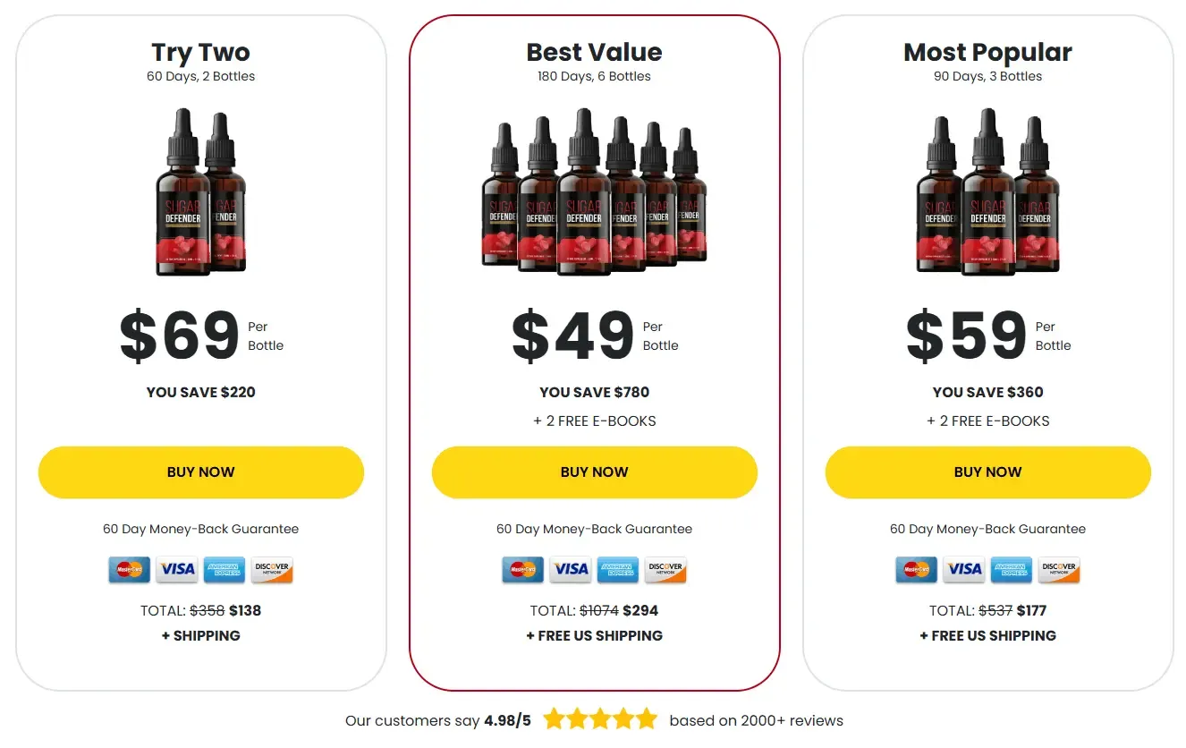 sugar defender   price